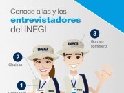 Censo 2020